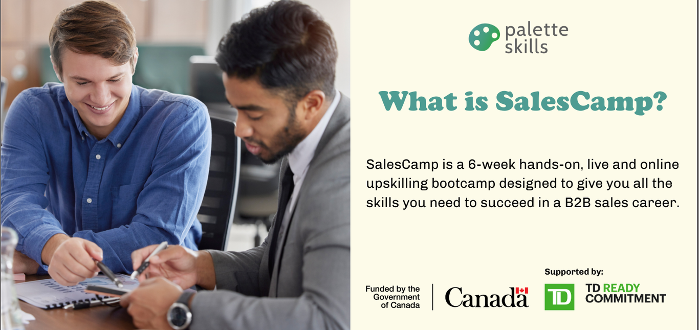 Salescamp upskilling program